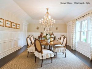 Home Staging Interior Paint Colors