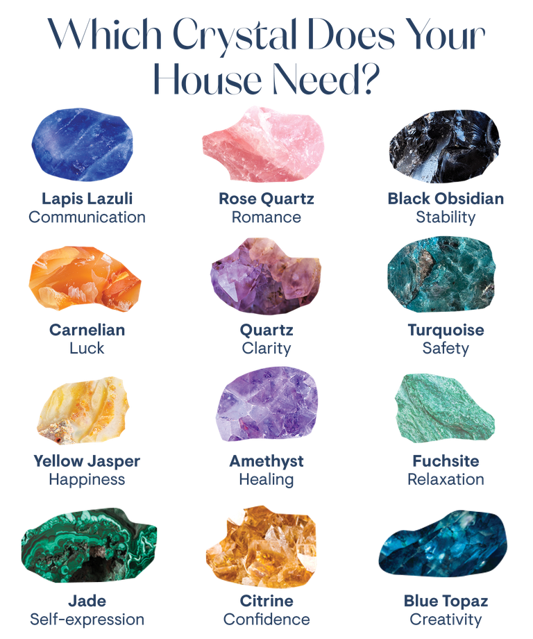Guide to choosing crystals for your home