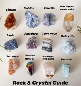 rock & crystal guide